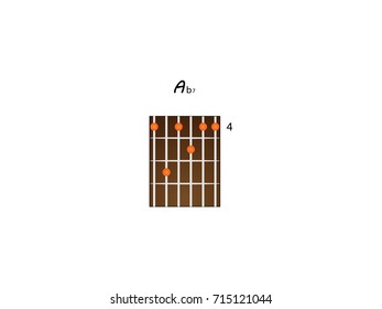 Chord guitar Ab7