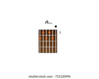 Chord guitar Ab7(9)
