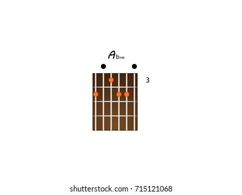 Chord guitar Abm6