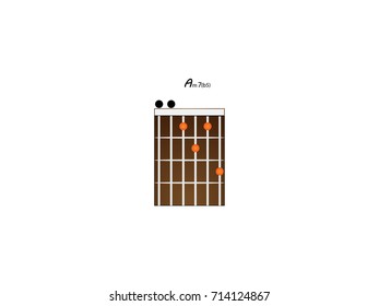 Chord Guitar Am7(b5)