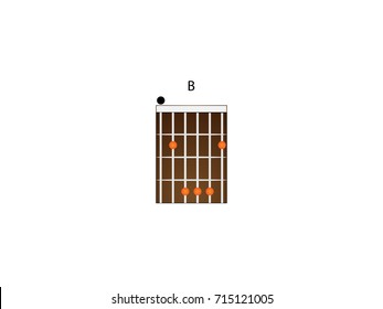 Chord guitar B