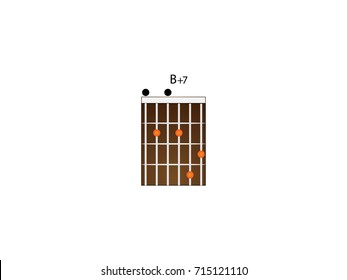 Chord guitar b+7