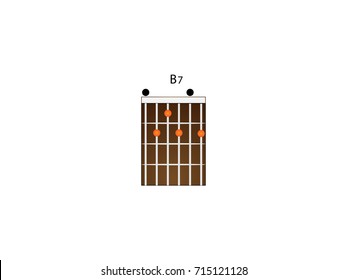 Chord guitar b7