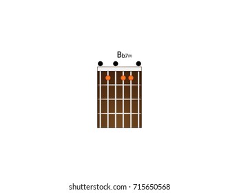 bb7 chord guitar