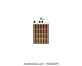 Chord guitar Bbm6