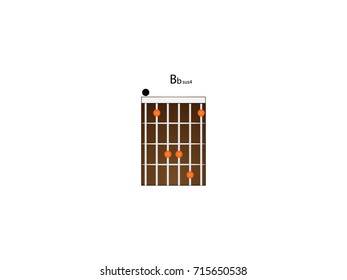 Chord guitar Bbsus4