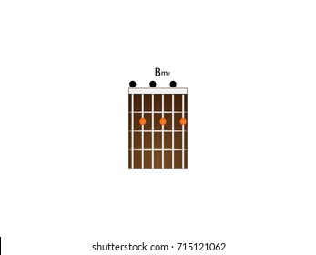 Chord guitar bm7