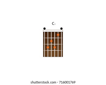 Chord guitar c7