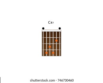 Chord guitar C#7