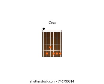 Chord guitar  C#7(9)