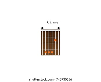 Chord guitar C#7sus4