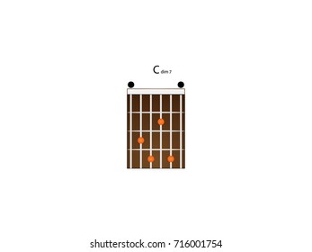 Chord guitar Cdim7