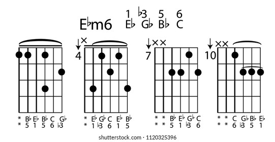 chord guitar Ebm6