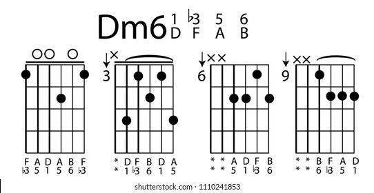 chord guitar vector