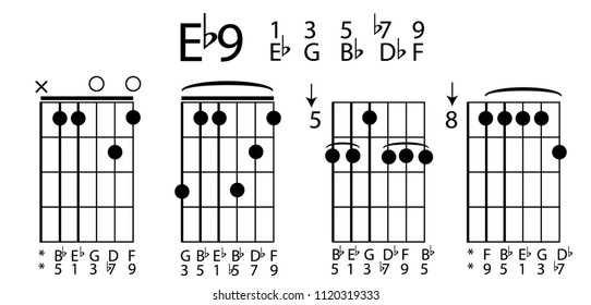 chord guitar vector