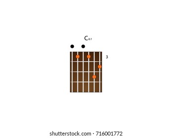 Chord guitarC+7