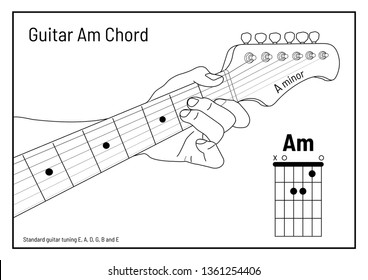 Am Chord - A Minor Open Chord for Beginners,vector, hand draw, Handle Guitar Chords