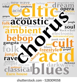 Chorus. Word cloud, square, gradient grey background. Music concept.	