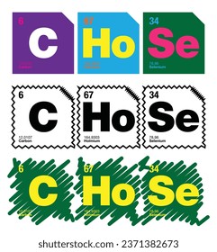 Chose. Periodic table elements humor. Fabric, textile, t shirt design, pattern. Bag, notebook design. Indoor, outdoor decoration. Message emoji, messaging designs. Color vector designs.