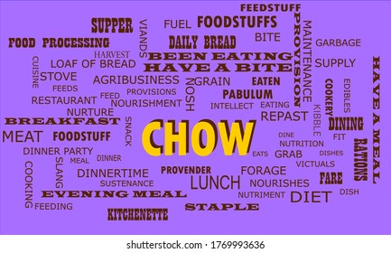 Chow text presented in yellow color with multiple related words on purple background vector abstract background.