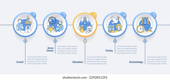 Christian beliefs circle infographic template. Statements. Data visualization with 5 steps. Editable timeline info chart. Workflow layout with line icons. Lato-Bold, Regular fonts used