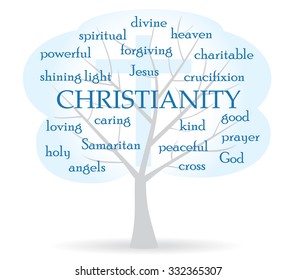 Christian tree with word cloud
