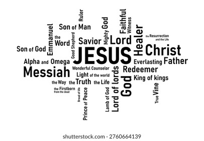 Christian typographic design for creative merch. Word cloud with Jesus' names and Bible quotes.
