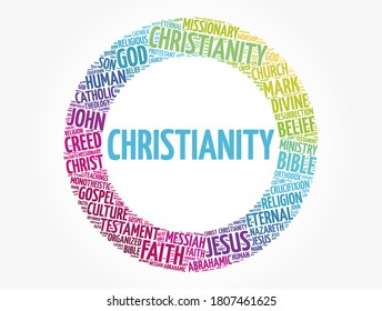 Christianity circle word cloud, religion concept background