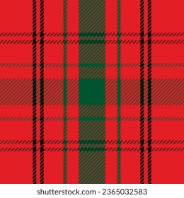 Christmas backgrounds in rustic style. Red black Christmas tartan, vector patterns of fabric texture of a flannel shirt in the style of a lumberjack. Design for packaging.