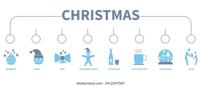 Weihnachtsbanner-Websymbol, Vektorgrafik-Konzept