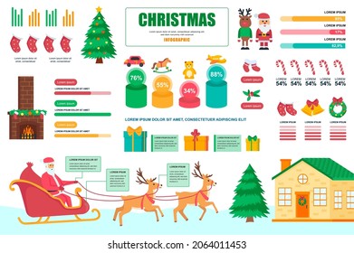 Christmas concept banner with infographic elements. Santa Claus, gifts and sweets, festive traditional decor. Poster template with graphic data visualization, timeline, workflow. Vector illustration