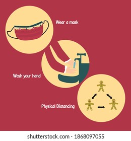 Christmas Health Protocol During Covid-19 : Wear A Mask, Wash Your Hand, Physical Distancing Vector