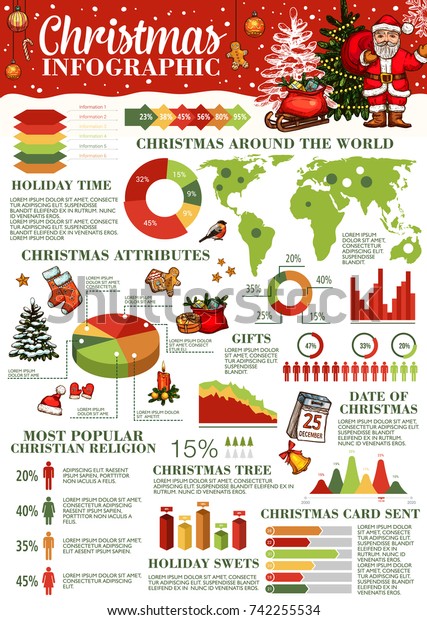 Christmas Holiday Around World Infographic Xmas Stock Vector (Royalty Free) 742255534