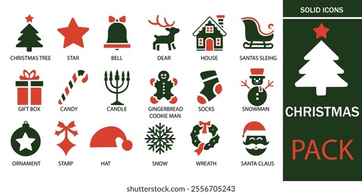 Christmas icons set vector illustrations Featuring detailed illustrations of traditional symbols of New Year celebration, flat design. Cohesive set of scalable vector icons.