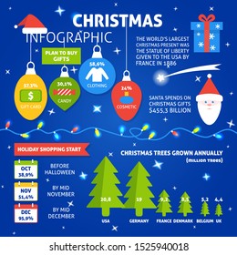 Christmas infographic with sample data in flat style. Holiday information, charts and icons. Vector illustration.