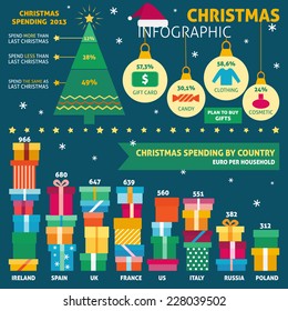 Christmas infographic with sample data - information, charts, icons.