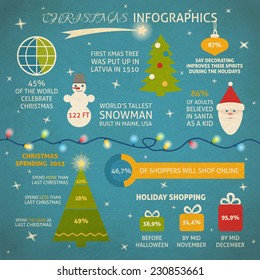 Christmas infographic with sample data - information, charts, icons.
