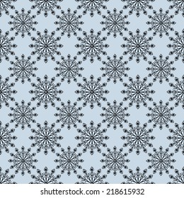 Christmas and New Year festive background, xmas white snowflakes on red wallpaper, retro seamless pattern, beautiful, winter style art fabric, fantasy vector wrapping paper for design