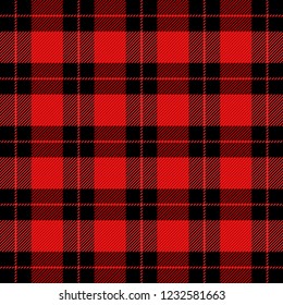 Christmas and new year tartan plaid. Scottish pattern in black and red cage. Scottish cage. Traditional Scottish checkered background. Fabric texture. Vector illustration