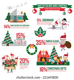 christmas ornaments and decoration cartoon
