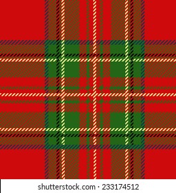 Christmas Pattern Design