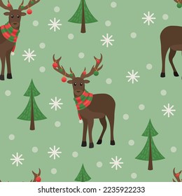 Christmas pattern for design with reindeer and fir trees