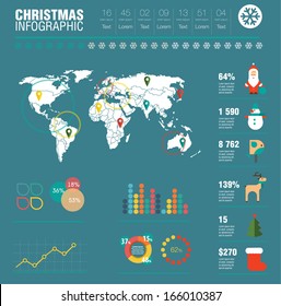 Christmas set of infographics elements, icons and map of World. Flat modern design. Vector EPS10. Merry  Christmas and Happy New Year!