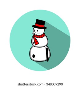 Christmas snowman