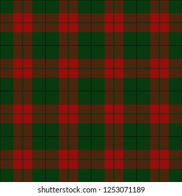 Christmas Tartan Plaid Decorative Pattern Background