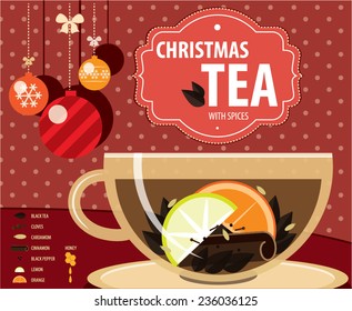 Christmas tea