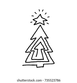 Christmas tree.