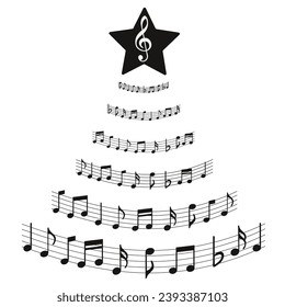 Christmas tree made of music note signs on white background