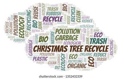 Christmas Tree Recycle word cloud.