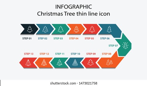 Christmas Tree thin line icon set. Stylized linear icons of artificial snow, spruce, present box fir. Editable Stroke. 32x32 Pixel Perfect.